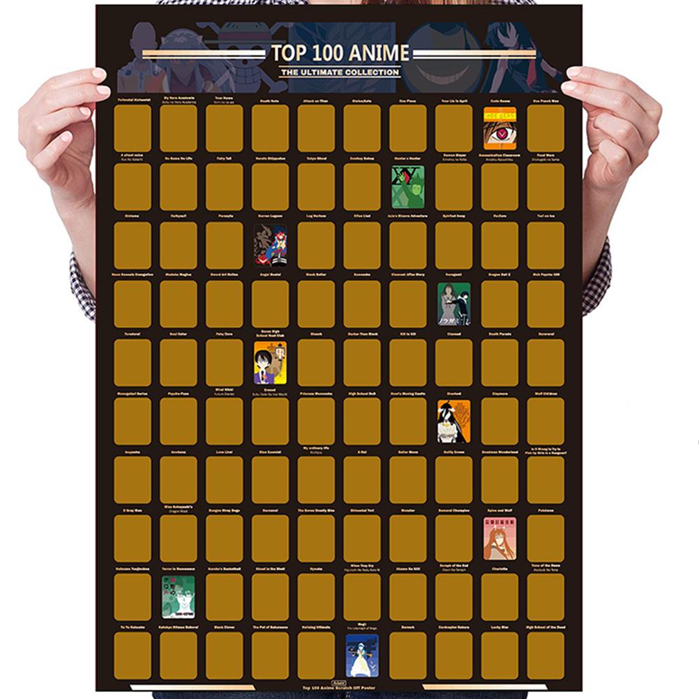 Top 100 Anime Scratch-Off Poster