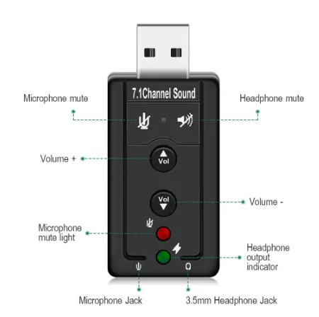 7.1 External USB Sound Card to Jack