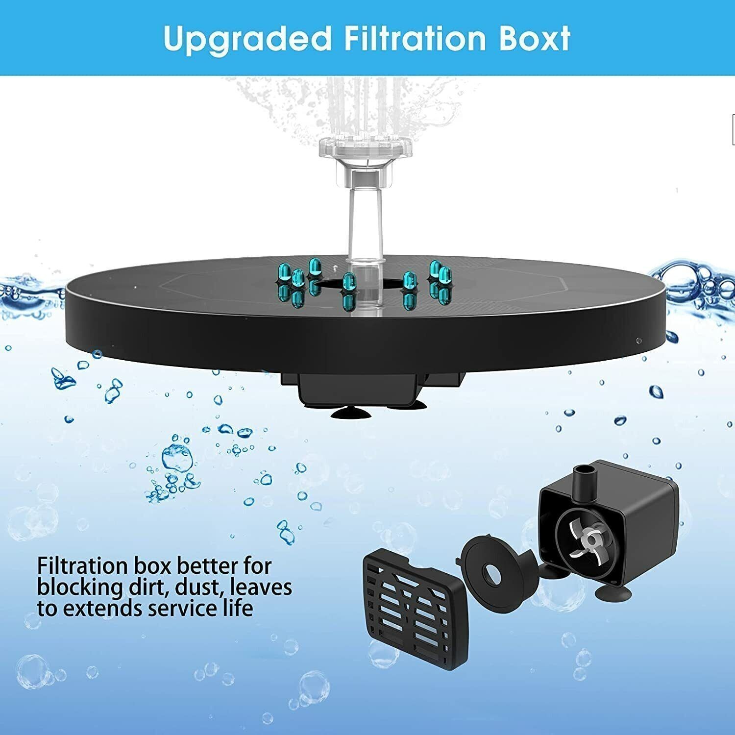 8LED Solar Panel Powered Fountain Water Feature Pump Garden Pool Pond Aquarium — image 2