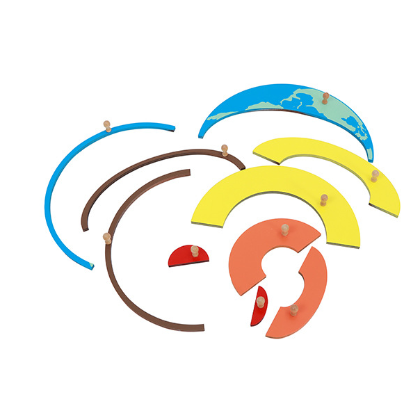 Early education teaching aids Earth internal structure panel puzzle