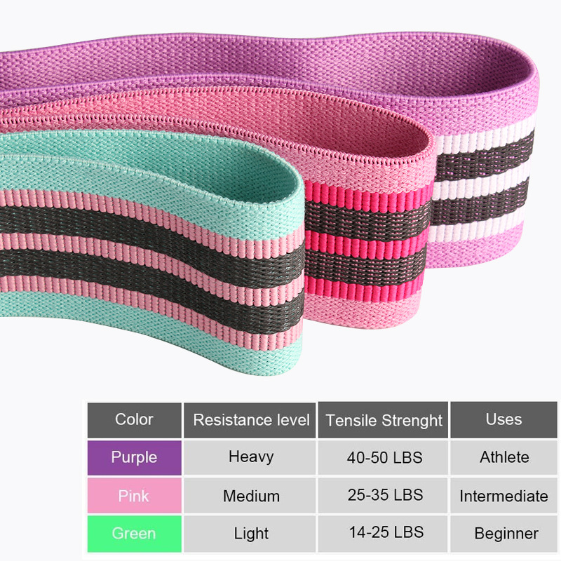 Squat resistance band hip ring - Image 4