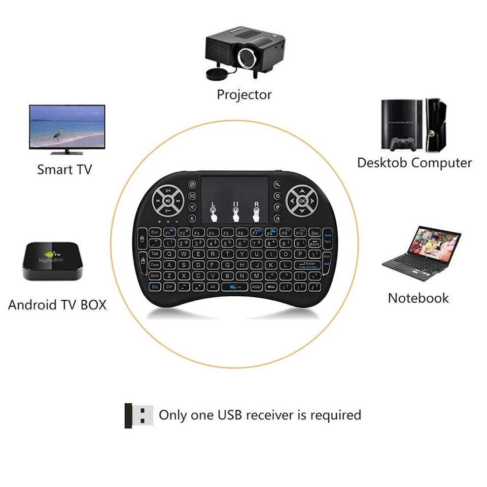 Wireless Mini Keyboard – image 2