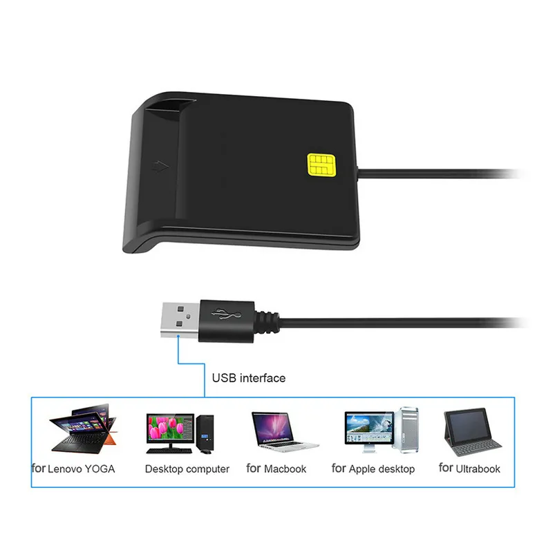 DM-HC65 USB Smart Card Reader – image 9