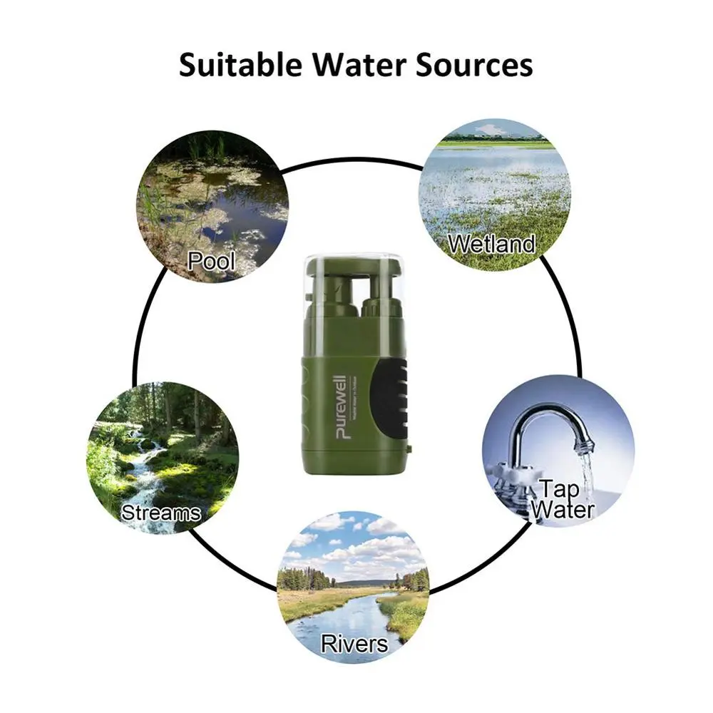 Multistage Outdoor Water Purifier for Emergency Camping Wilderness Survival – image 4