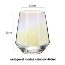 Colorful 440Ml