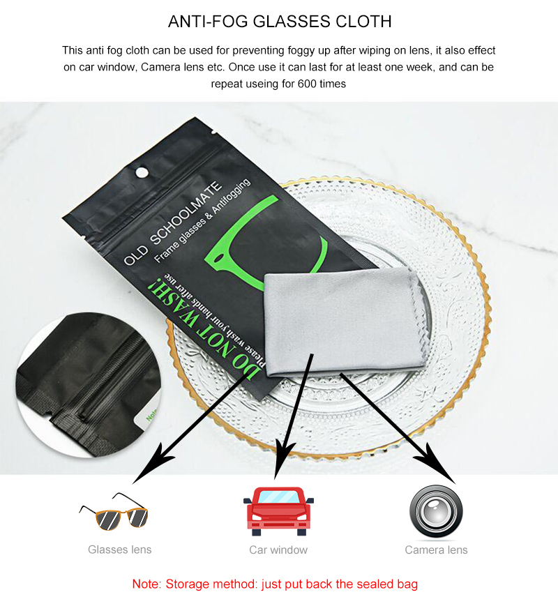 Ткань для очков против запотевания