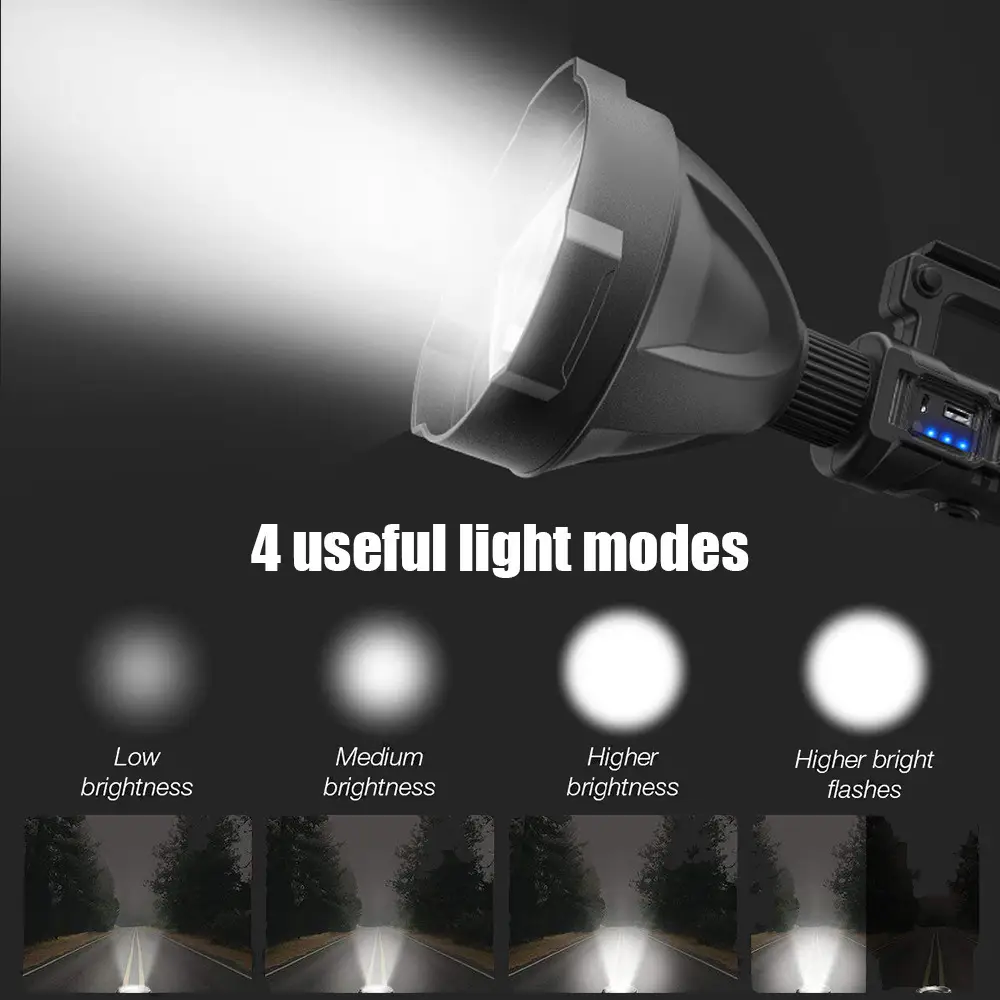 USB charging multi-function portable lamp