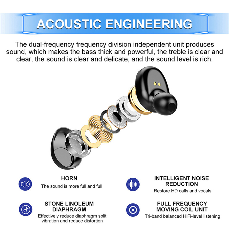 Binaural digital display bluetooth headset