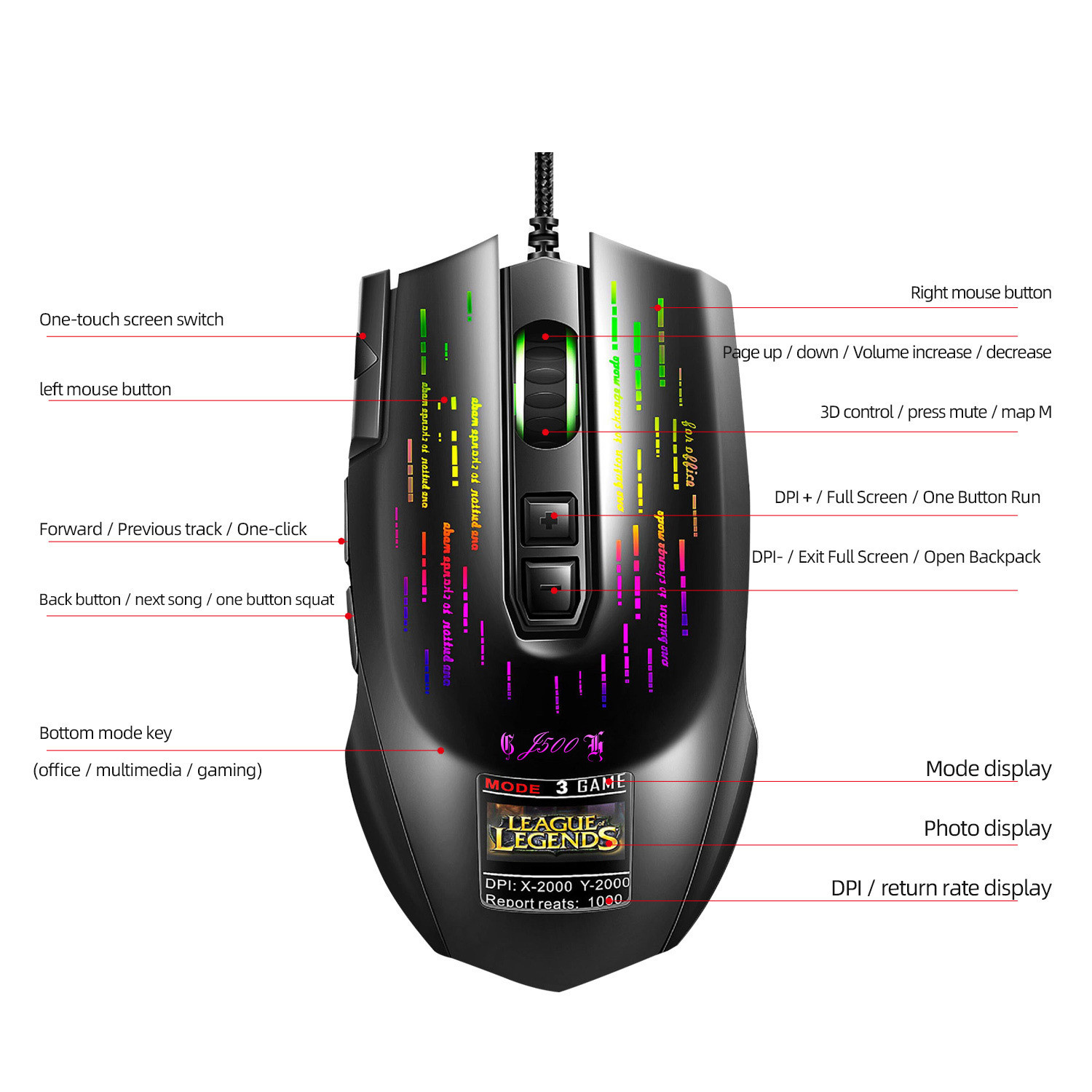 Multi-language Display Gaming Wired Macro mus - Bilde 1