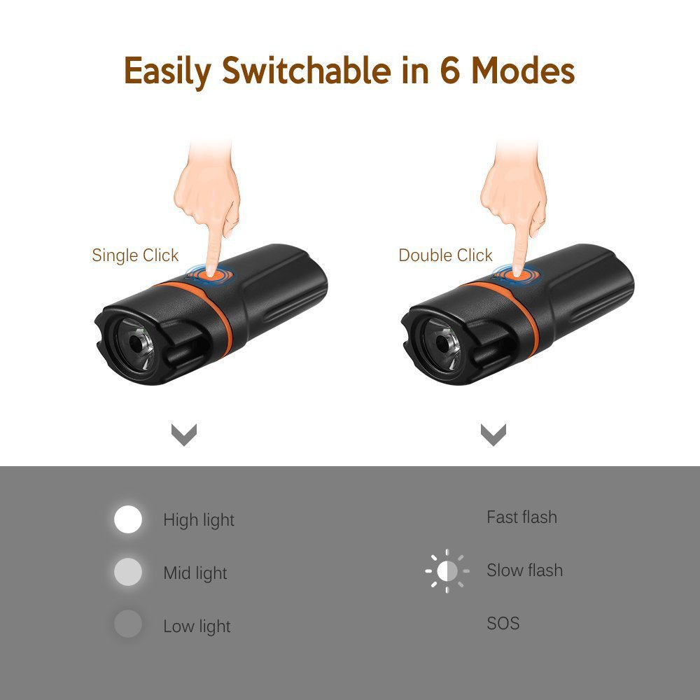 USB bicycle light mountain bike charging headlight - Image 3