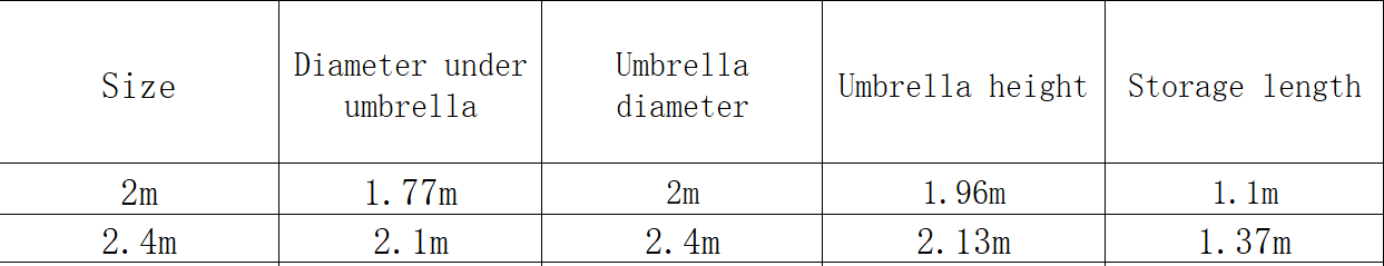 Title 1, Jednostavni Suncobran Čvrste Boje za Spoljašnju...