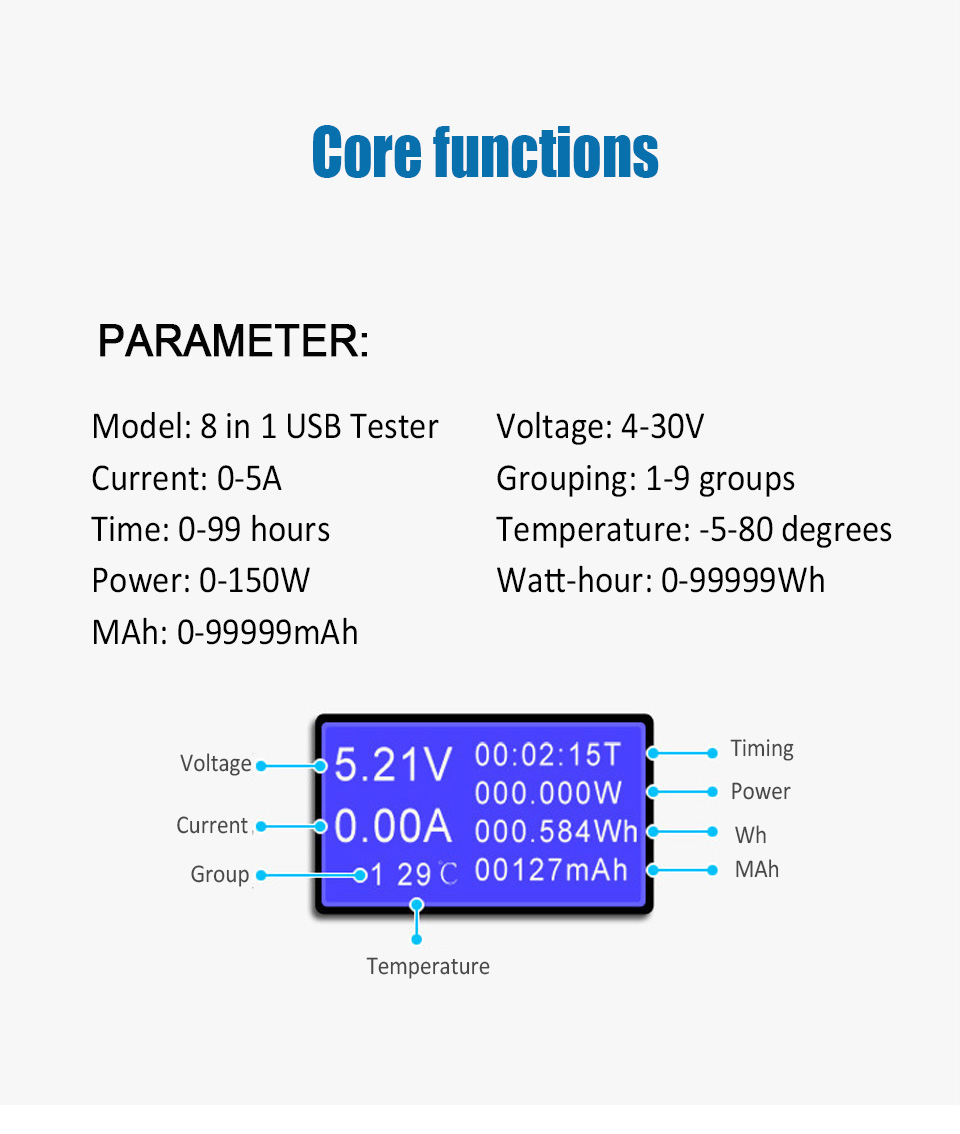 USB current voltage capacity power tester