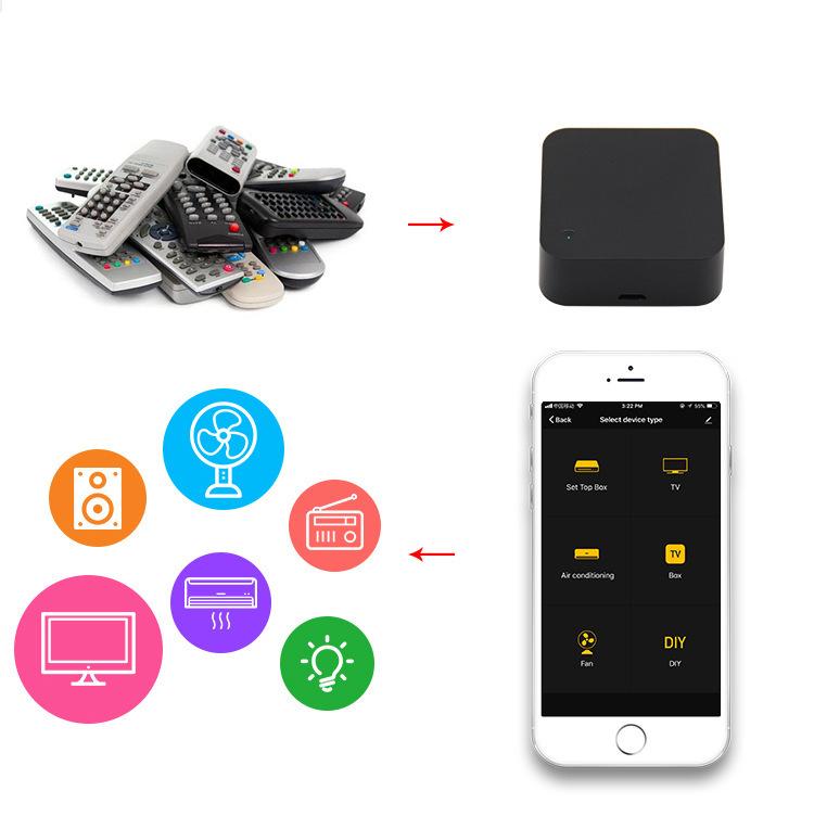 Infrared universal remote control Voice control air-conditioning appliances — foto 4