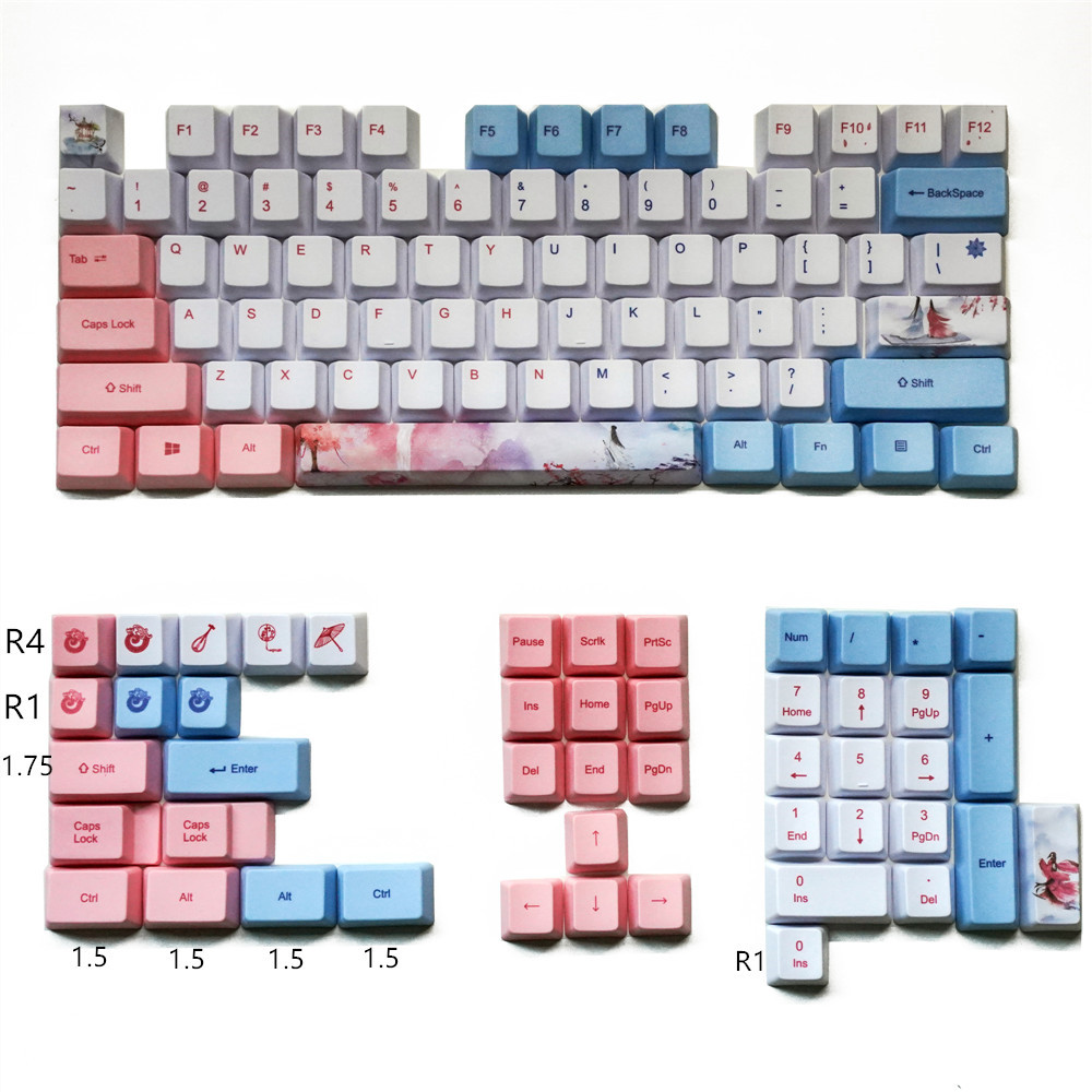 Full set of keycaps