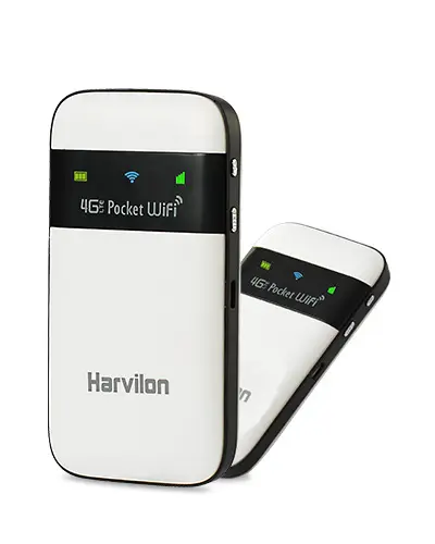 Wireless Router