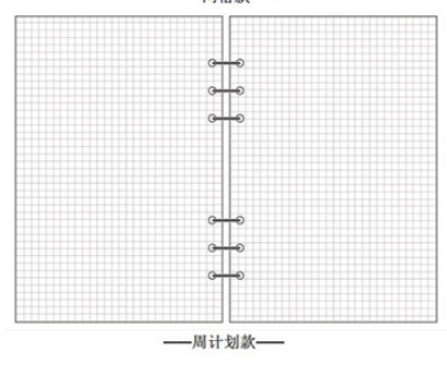 A5zhoujihua