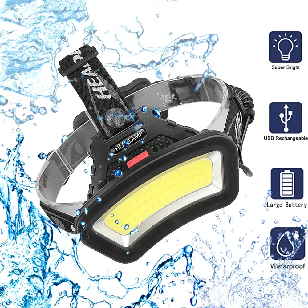 Lighting Distance Wide Angle COB LED Headlight