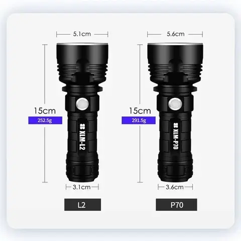 Strong Flashlight Focusing Led Light Rechargeable Super