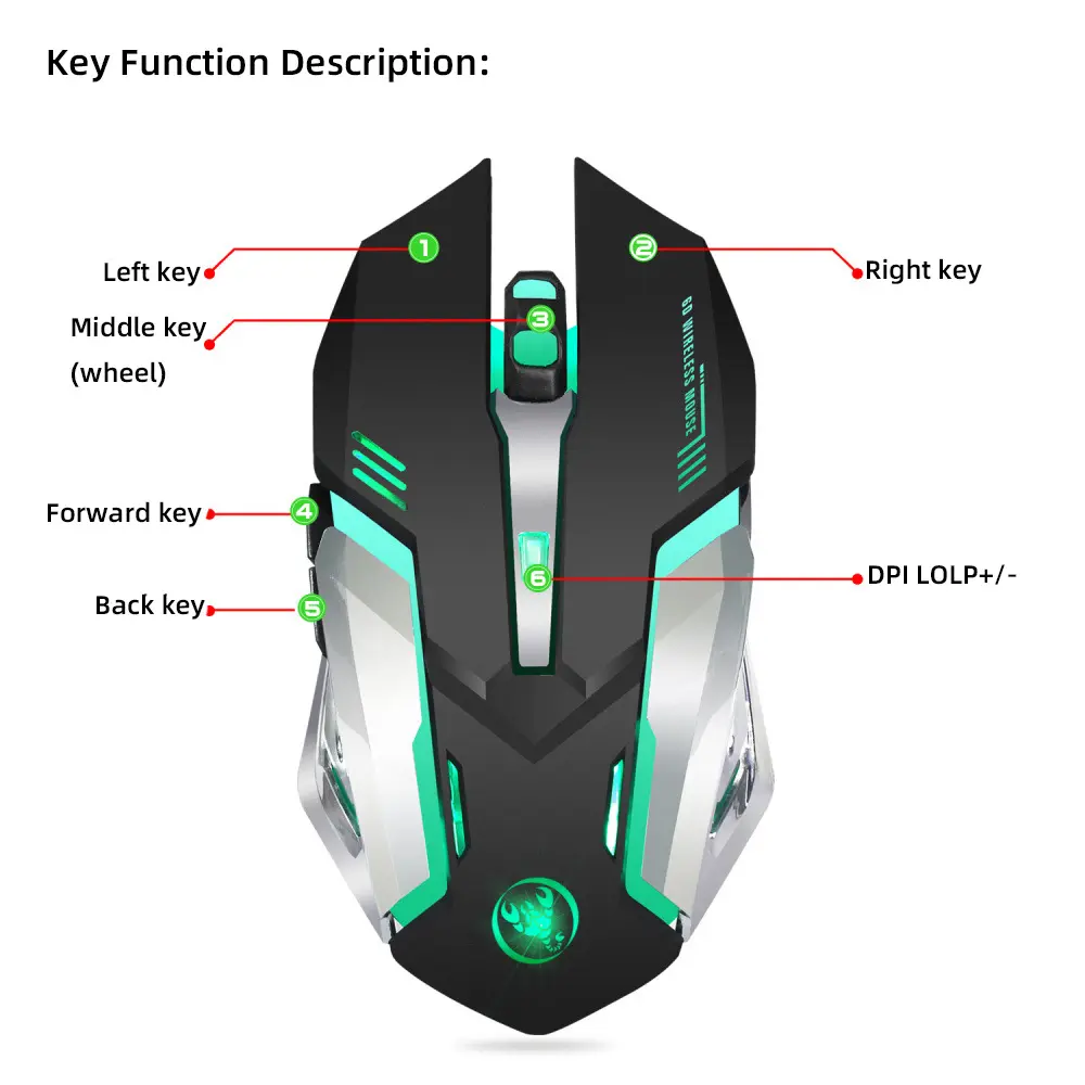 HXSJ new wireless mouse 2.4GPI gaming glowing