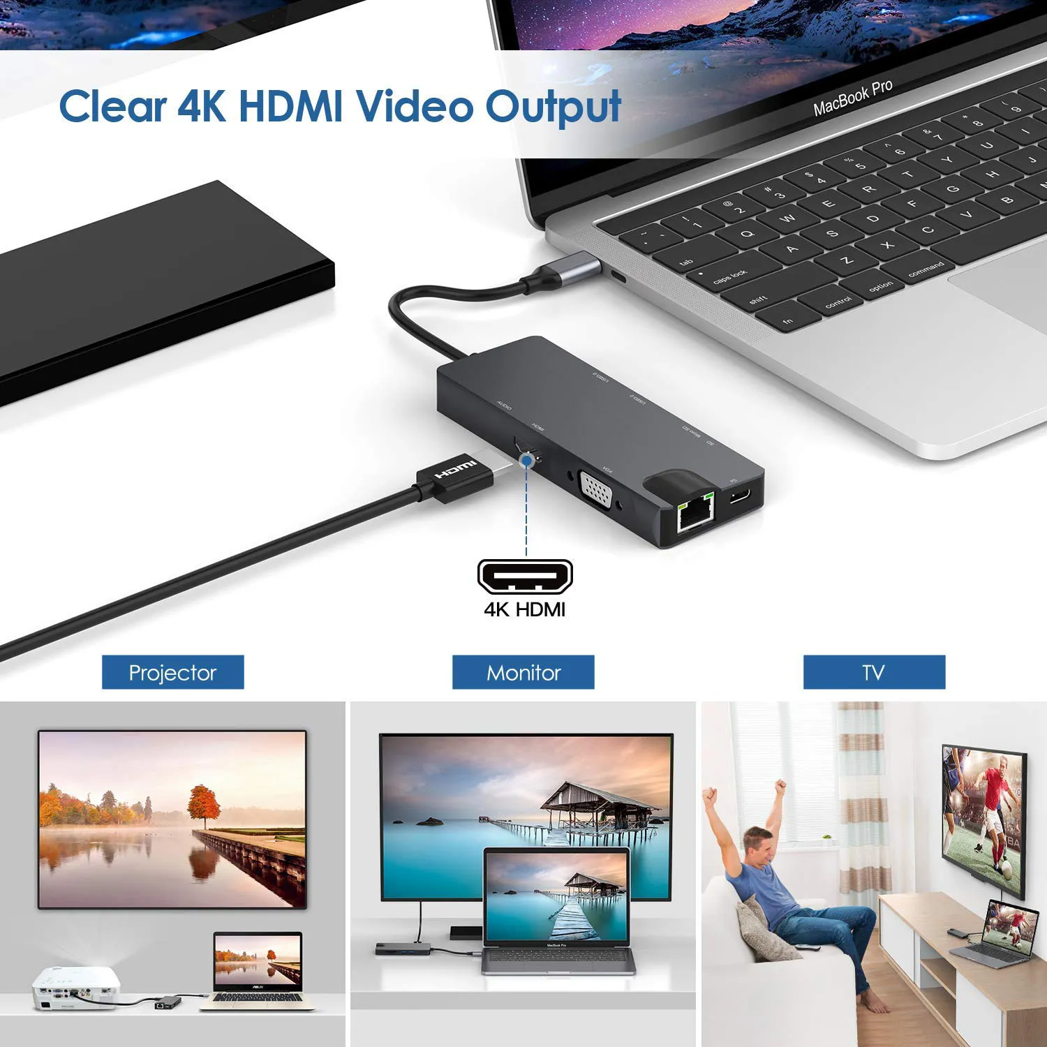 Branch card reader hub – image 2
