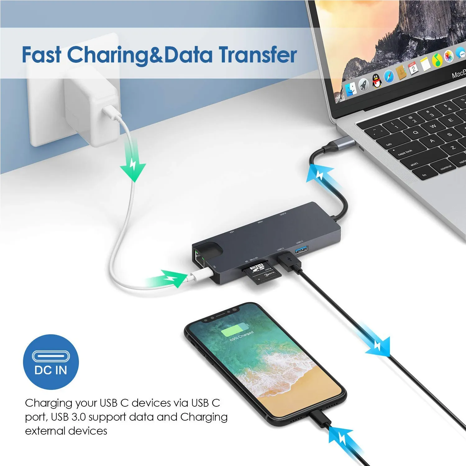 Branch card reader hub – image 3