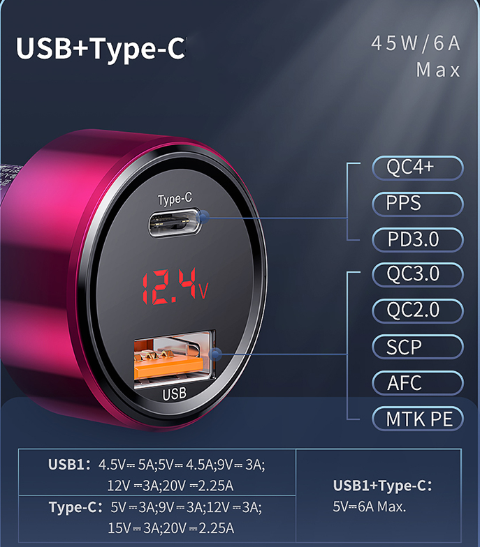 Compatible with Apple , Car Phone Usb Data Cable And Fast Charger