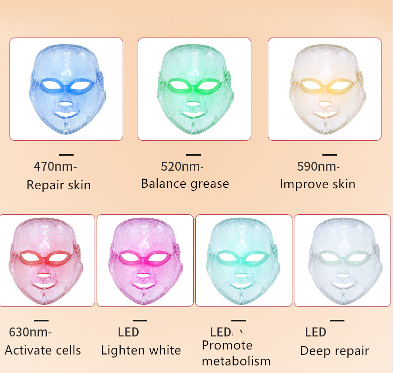 Photon Skin Rejuvenation Instrument Home Colorful Led Mask — foto 3