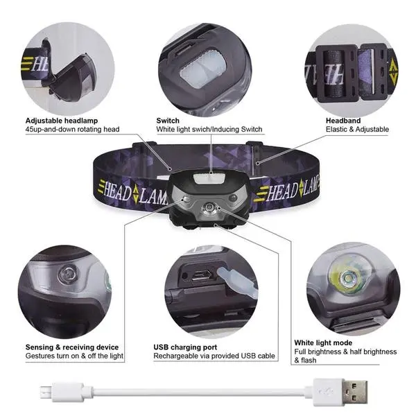 LED Headlamp 3000LM Mini Body Motion Sensor – image 2