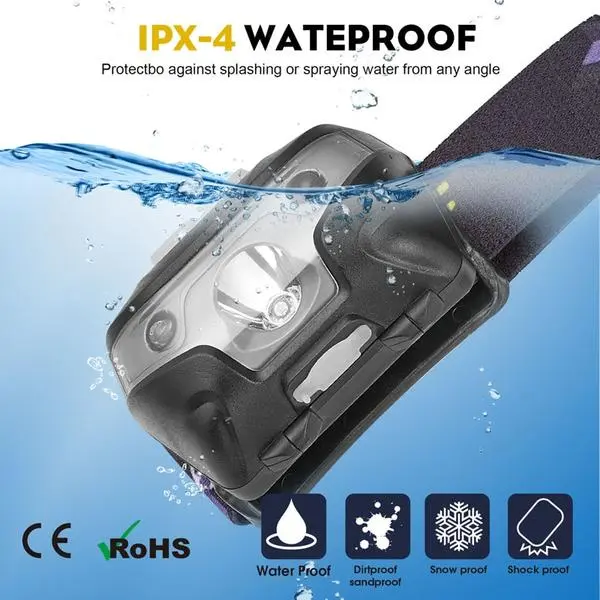LED Headlamp 3000LM Mini Body Motion Sensor – image 5