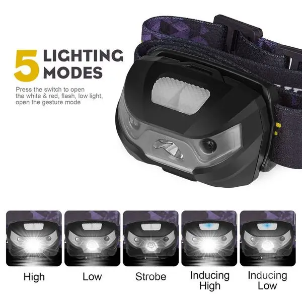 LED Headlamp 3000LM Mini Body Motion Sensor – image 3