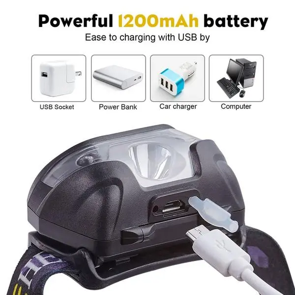 LED Headlamp 3000LM Mini Body Motion Sensor – image 4