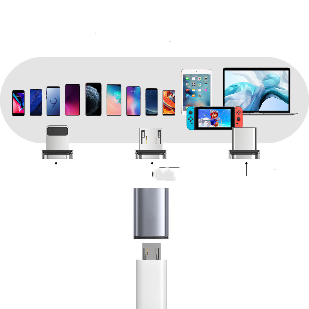 Three-in-one magnetic adapter - Image 4