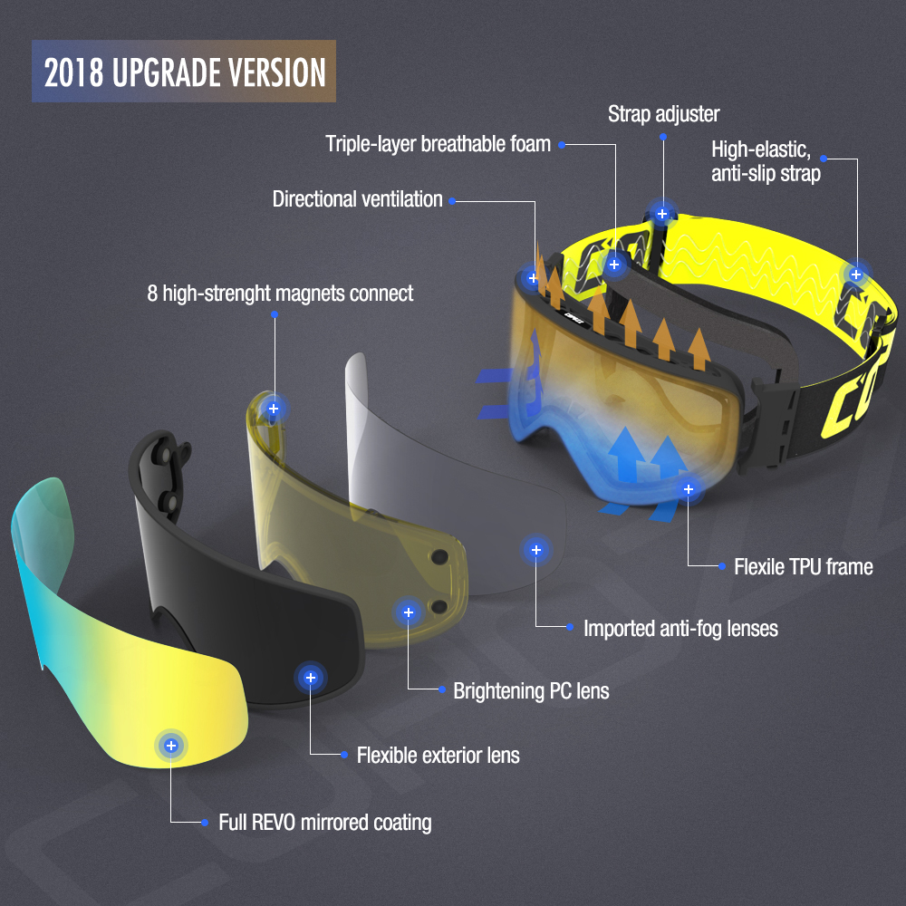 Magnet myopia night vision ski goggles — foto 4