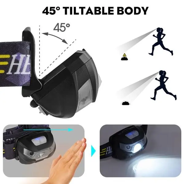 LED Headlamp 3000LM Mini Body Motion Sensor – image 6