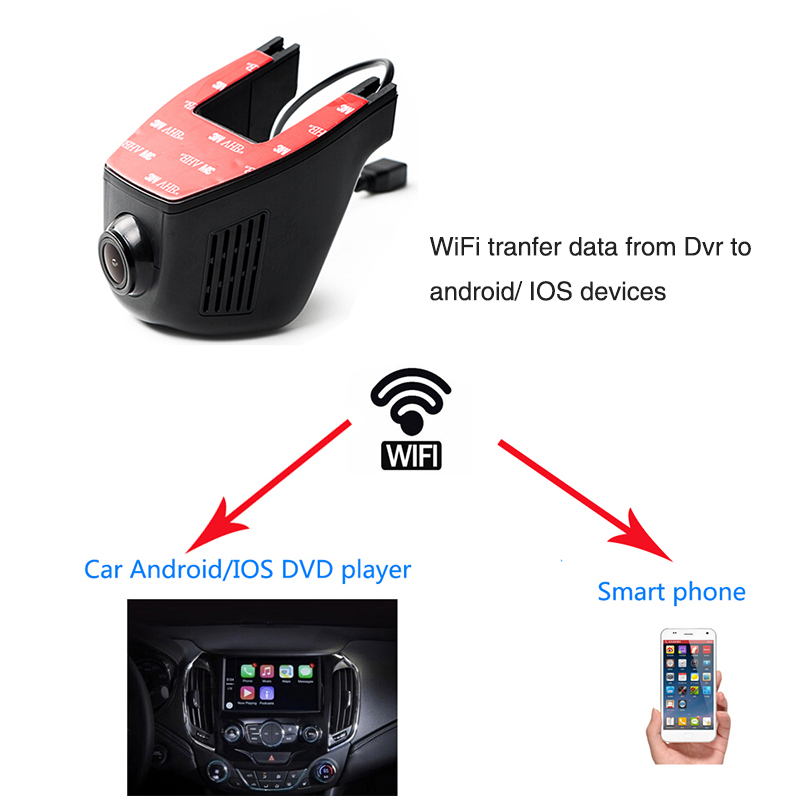 Hidden driving recorder — foto 5