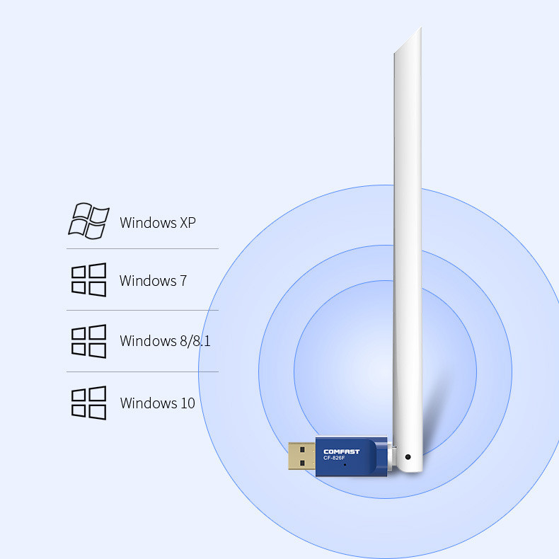 USB wireless network card external antenna 5