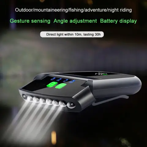 LED Smart Sensor Headlight Night Fishing Sports Cycling Charging