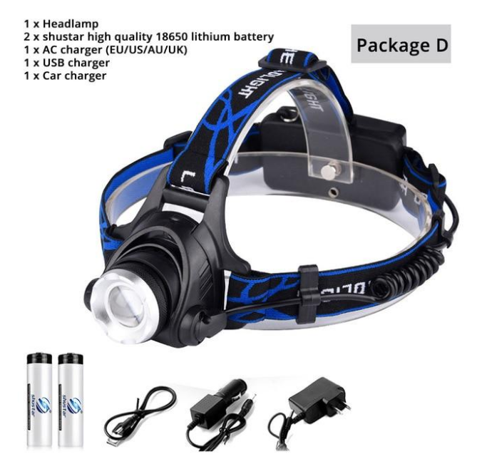USB Charging Built-in Smart Sensor Head-mounted Outdoor Fishing Headlight - Image 14