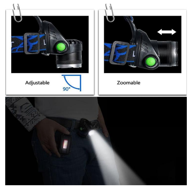 USB Charging Built-in Smart Sensor Head-mounted Outdoor Fishing Headlight - Image 6