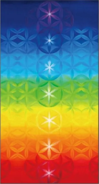 Better Quality Made Of Cotton Mandala Blanket Po Lyester70 150Cm - Shop at LoveMi