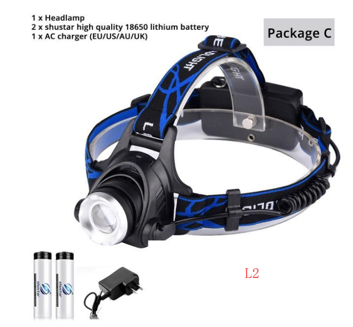 USB Charging Built-in Smart Sensor Head-mounted Outdoor Fishing Headlight - Image 2