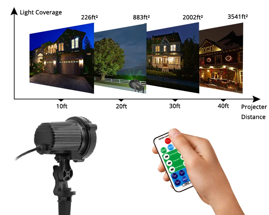 Outdoor waterproof laser light garden lawn