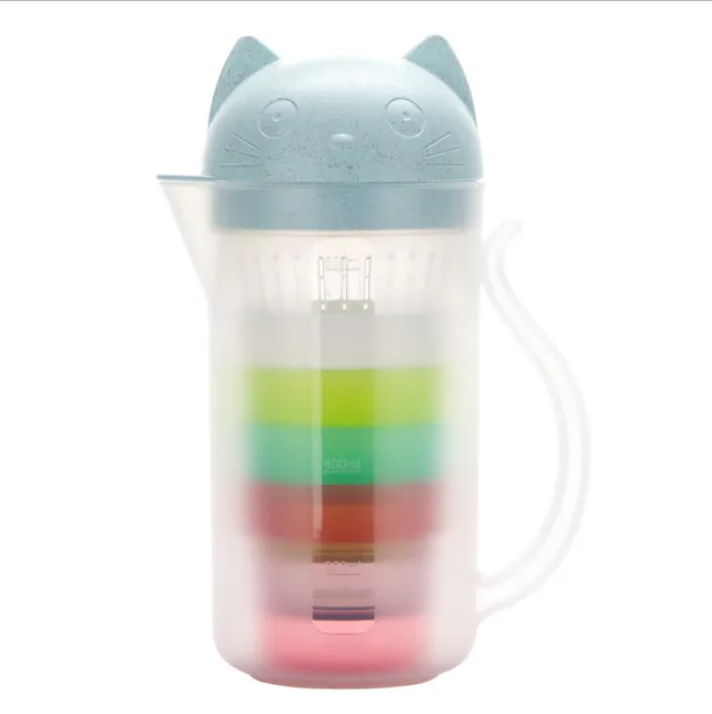 Cat Water Cup Kettle Set Plastic Bottles Environmentally Portable Teapot with Filter Green - Shop at LoveMi