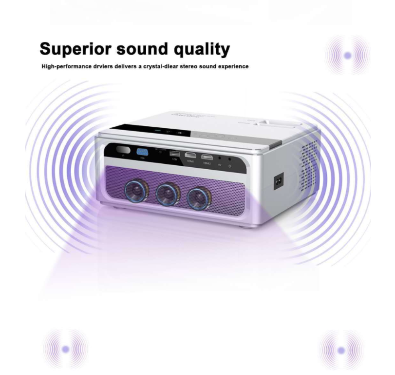 HD Office Mini Android Phone WiFi Portable Projector - Image 4