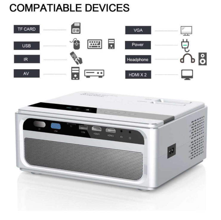 HD Office Mini Android Phone WiFi Portable Projector - Image 2