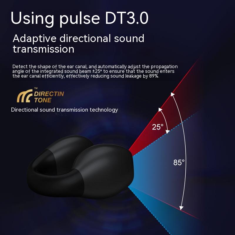 Holographic Acoustic Clip-on Headset - Image 12