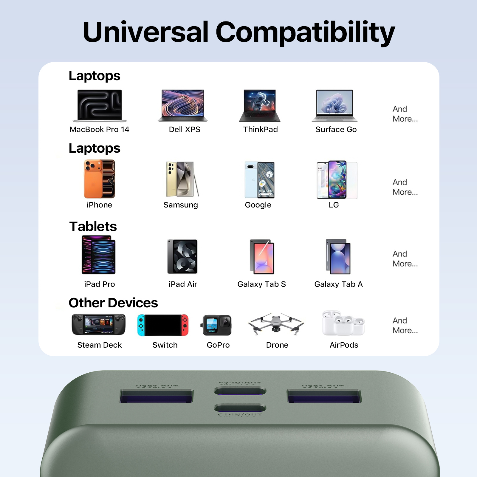 N Obis Portable Charger, 65W PD Fast Charging 20000mAh Type-C Small Compact Power Bank For Phone, Tablet, Laptop 4