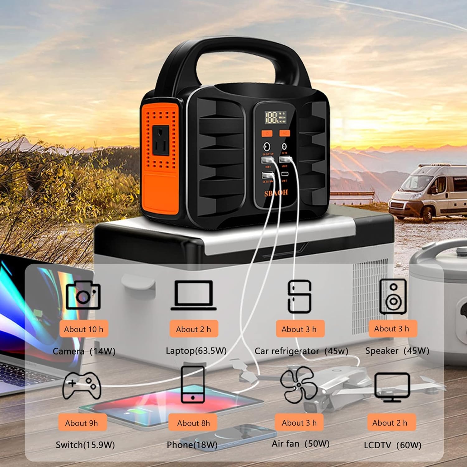 150W Portable Power Station, 155Wh 42000mAh Outdoor Solar Generator 110V AC DC Port, Used For Home Backup, Outdoor RV Camping, Emergency Lithium Battery Power Outage, Black, No Solar Panel — foto 5