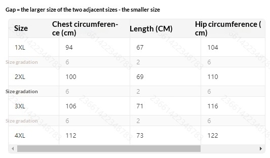 Buy Women's Clothing Online | Buy Trending Dresses for Women