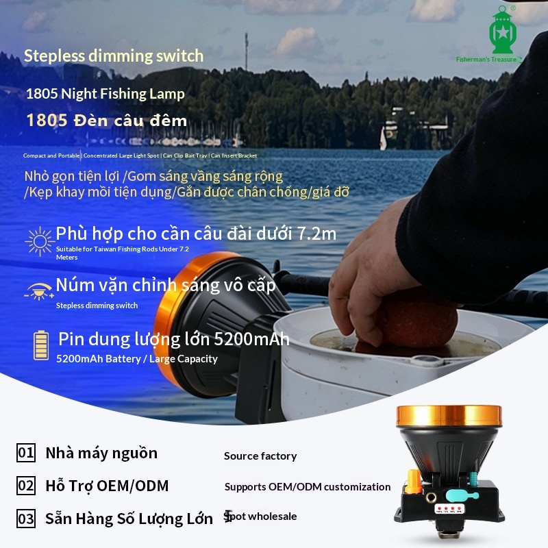 Fisherman's Treasure Dimmable Led Blue Light Fishing Headlamp With Bait Tray Night Fishing Light High Power Fishing Lamp